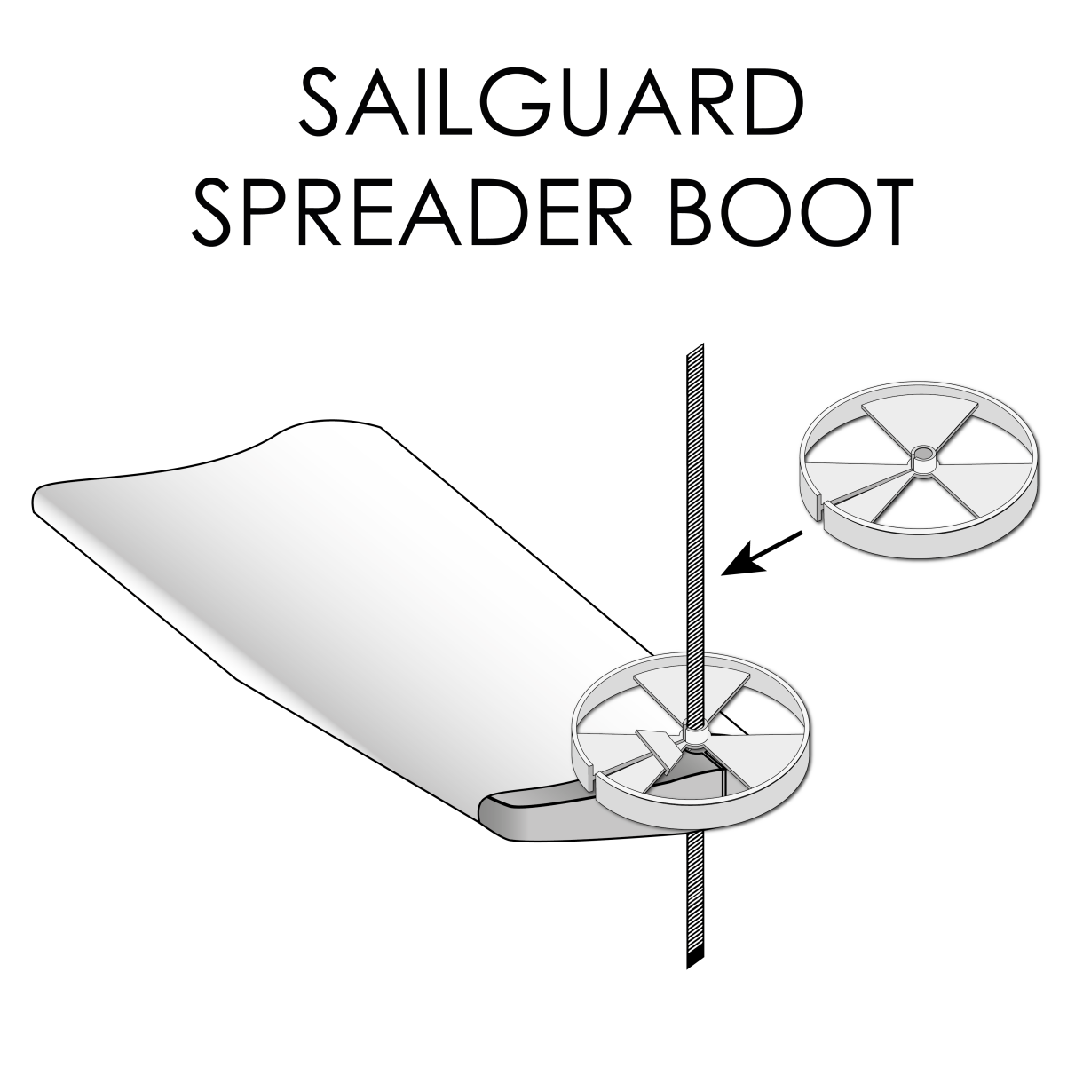 UltraGlozz Sailguard